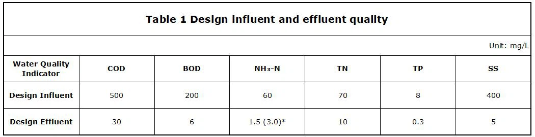 news-1050-270 news-1050-270