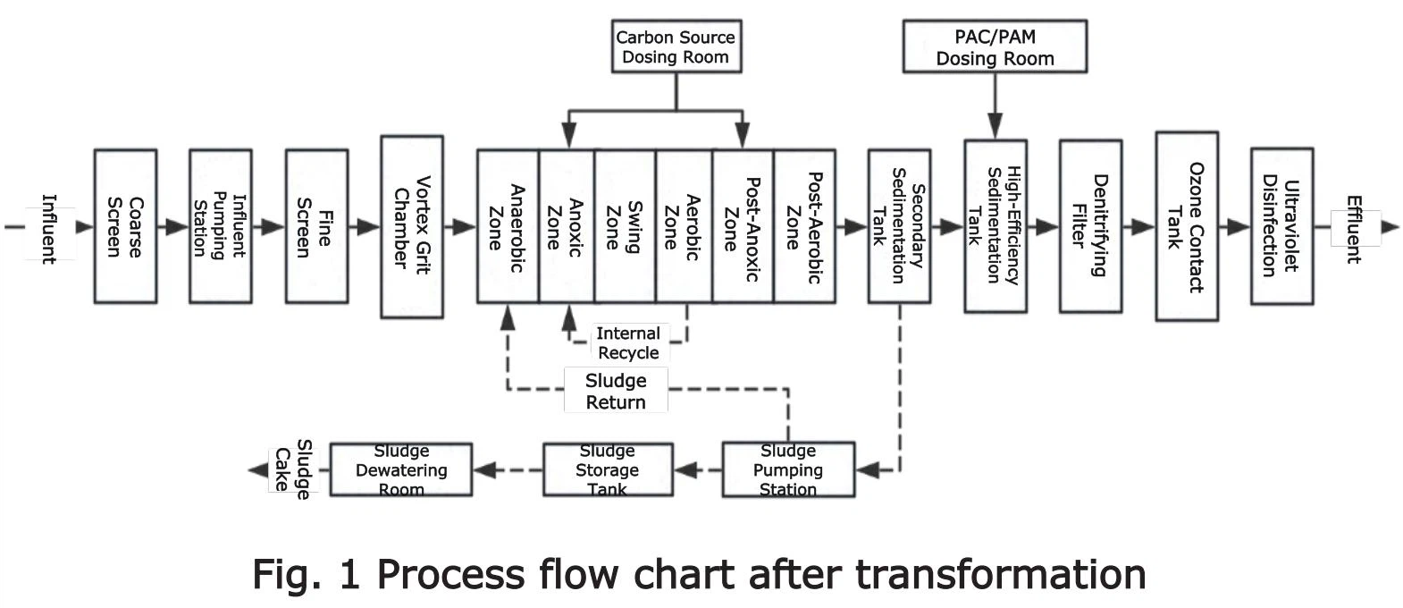 news-1570-680 news-1570-680